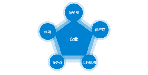 创意美妆店名字大全